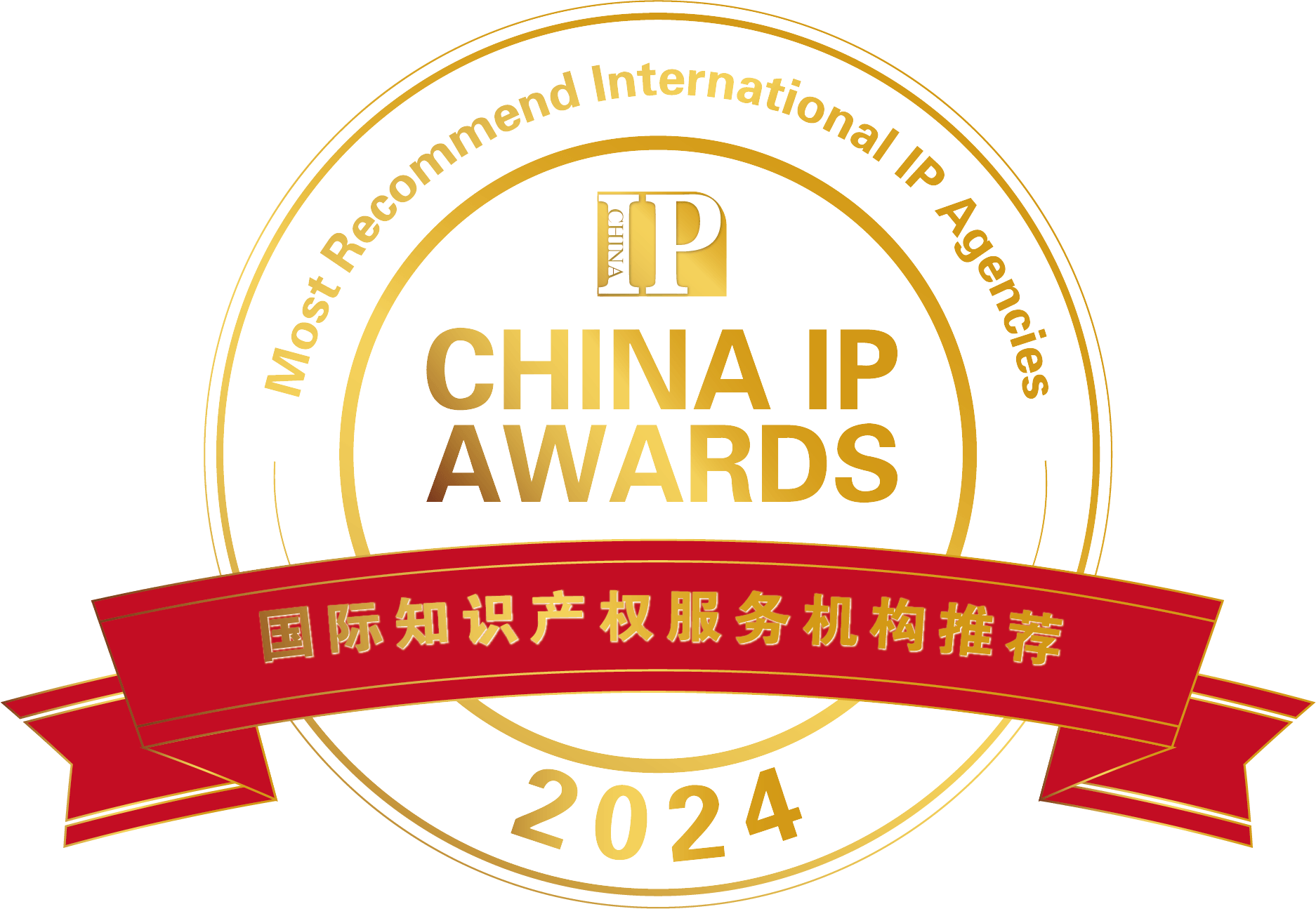 China IP 2024