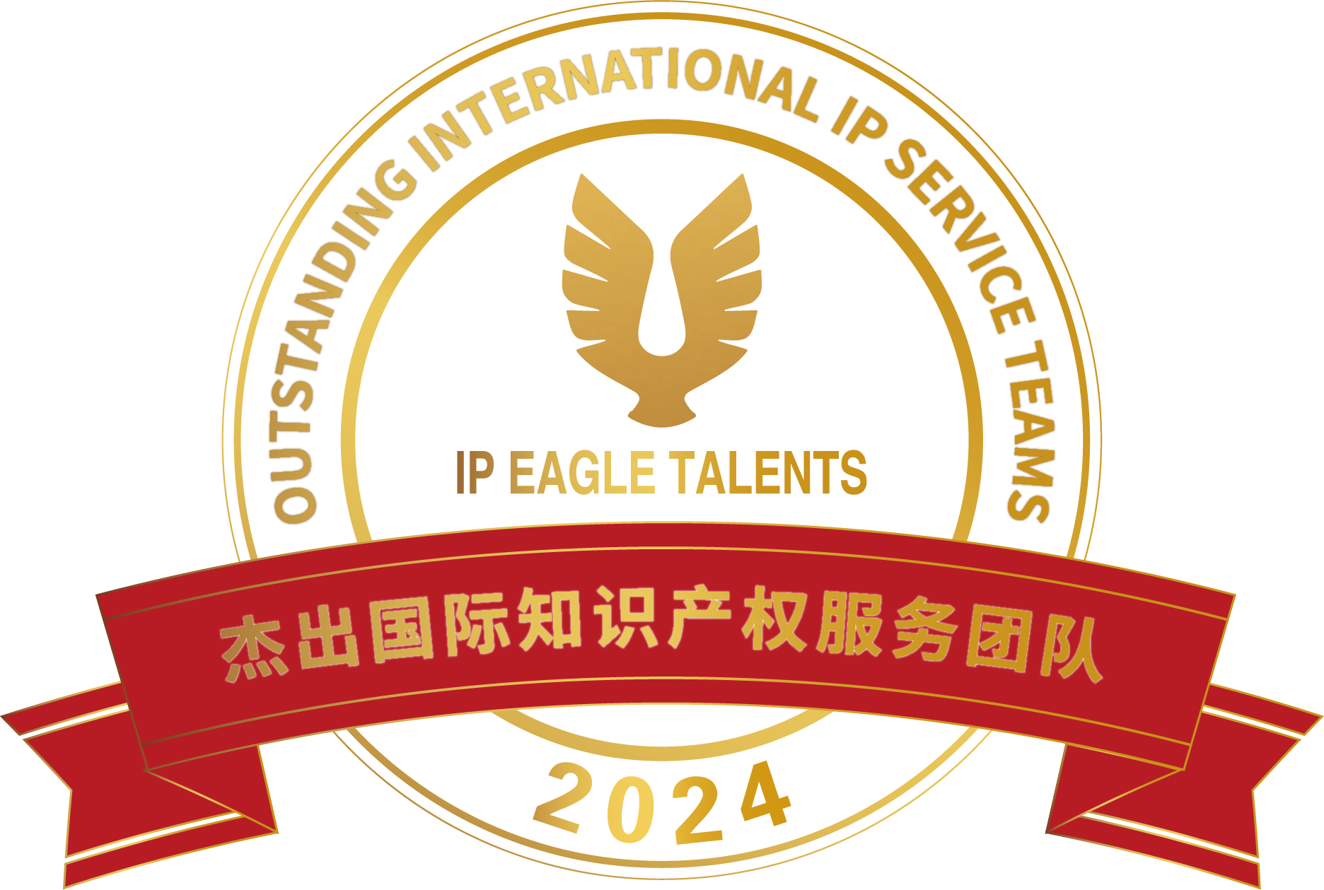 China IP 2025